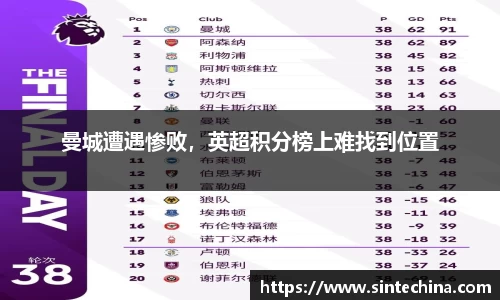 曼城遭遇惨败，英超积分榜上难找到位置