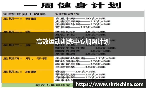 高效运动训练中心加盟计划
