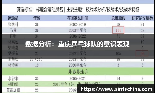 星空体育(中国)官方网站