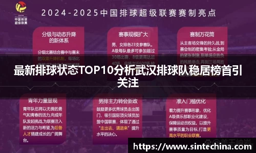 最新排球状态TOP10分析武汉排球队稳居榜首引关注