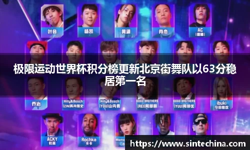 极限运动世界杯积分榜更新北京街舞队以63分稳居第一名