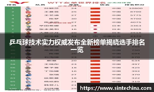 乒乓球技术实力权威发布全新榜单揭晓选手排名一览