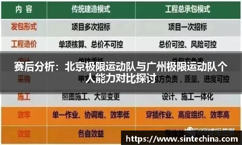 星空体育网站入口